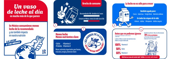 Infografía: México toma menos leche de la recomendada
